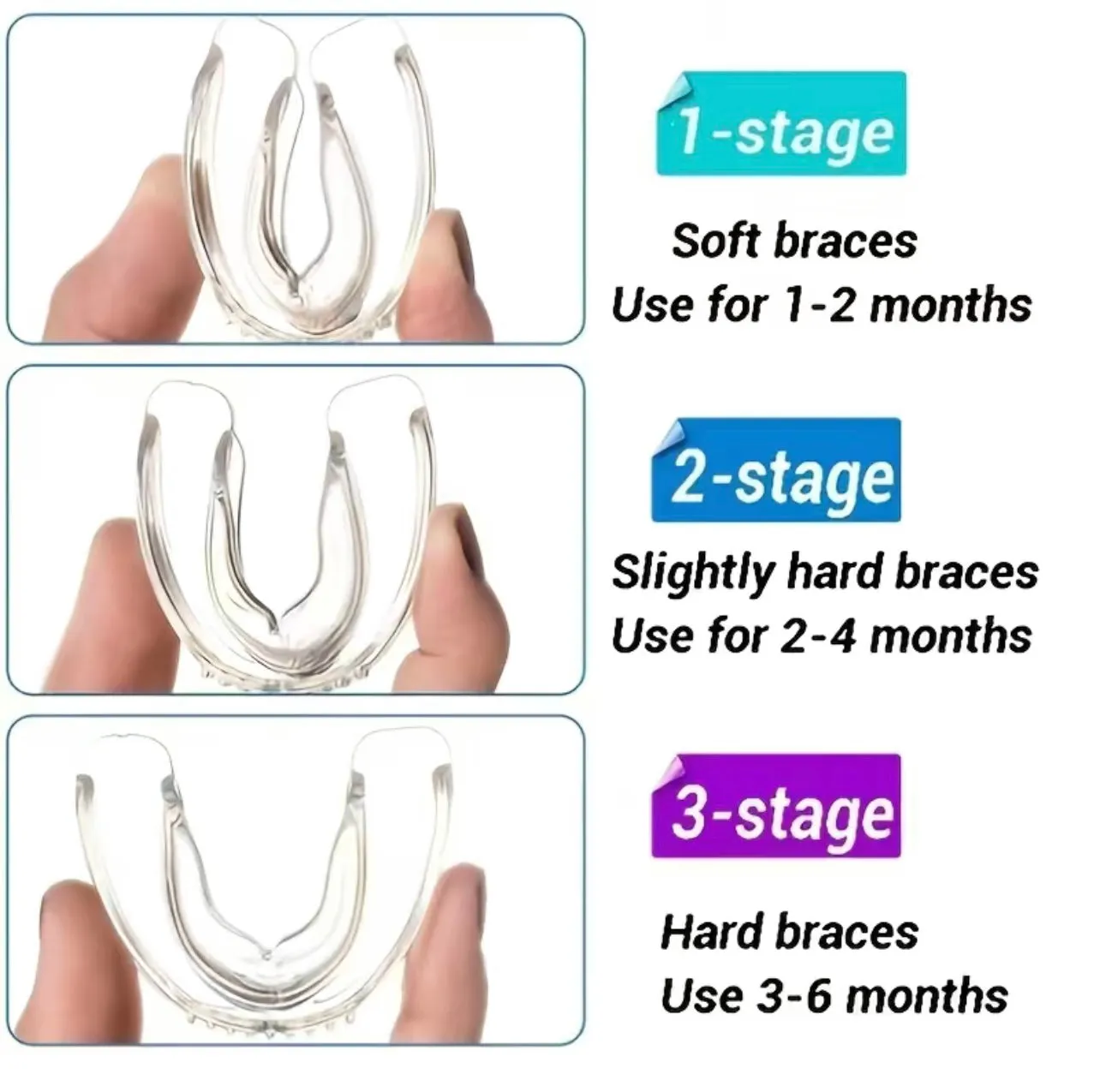 3 Stage Overnight Teeth Aligners - 3 Phase Night Guard Braces