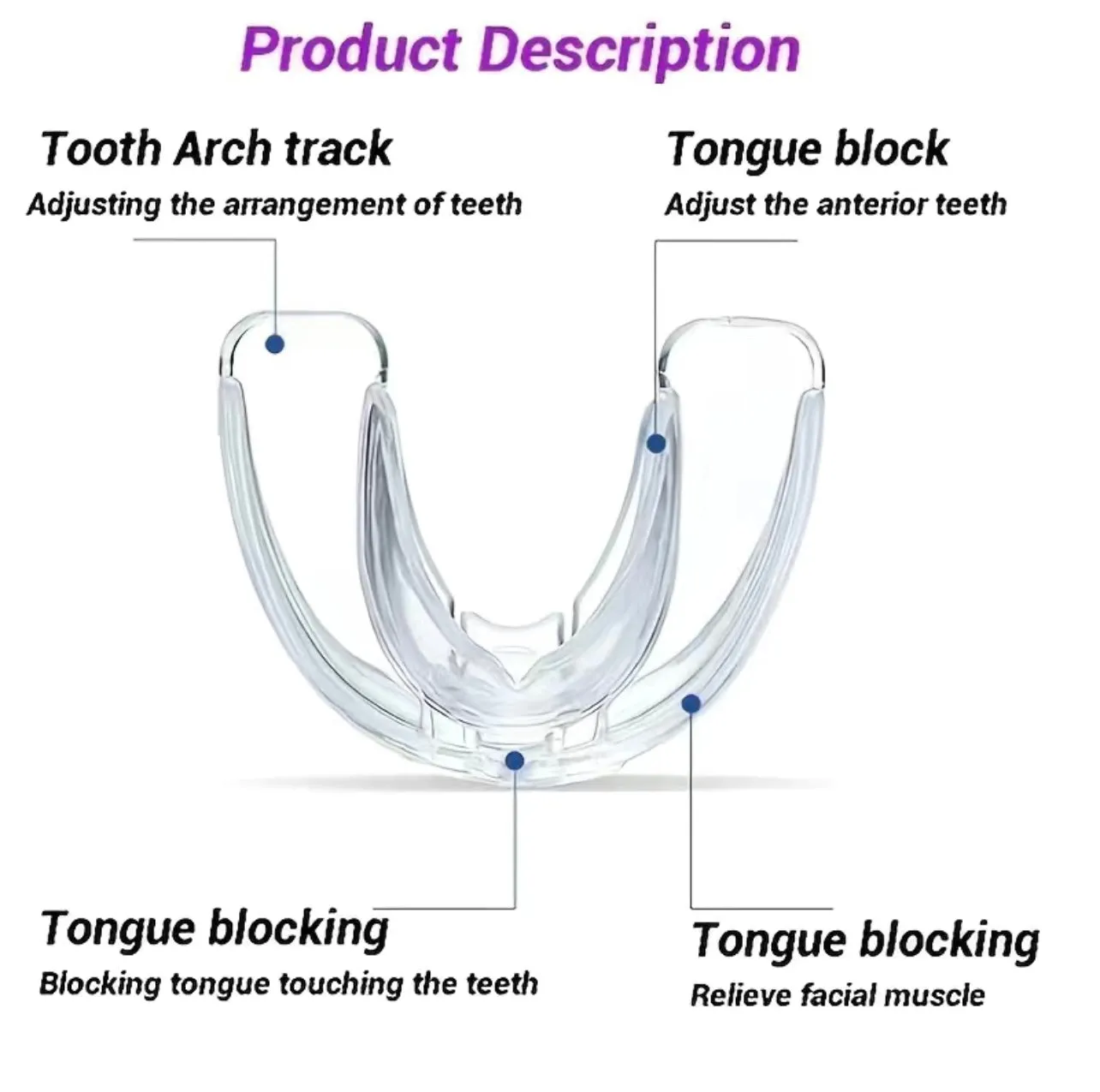3 Stage Overnight Teeth Aligners - 3 Phase Night Guard Braces
