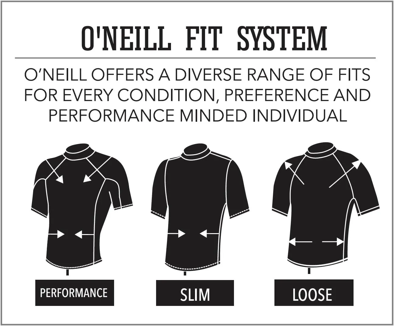 O'NEILL Women's Basic Skins UPF 50  Short Sleeve Rash Guard