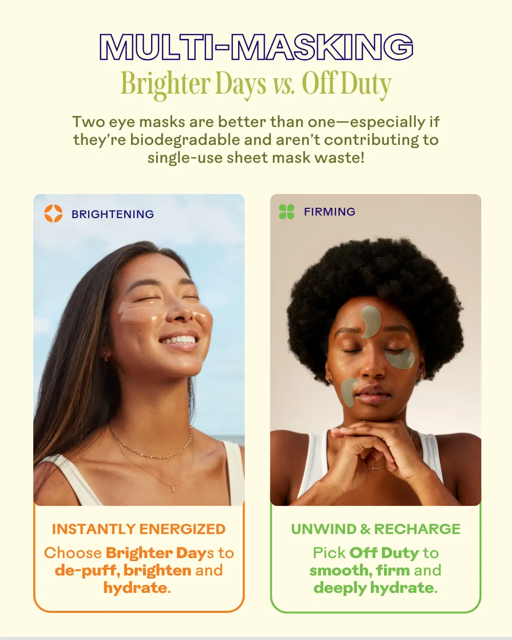 Rising Tides Daily Biodegradable Eye Masks   First Light Eye Cream