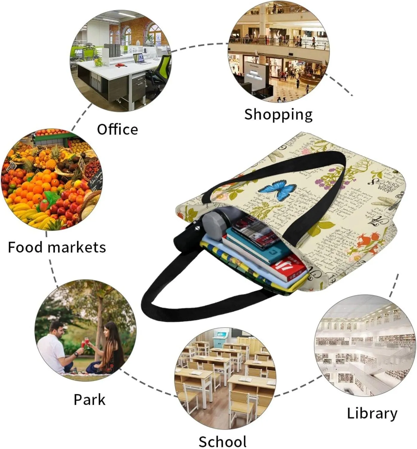 Tote Bag For Women Shoulder Bags Casual Shopping Cloth Reusable Handbags Heavy Duty For Beach Groceries Books Gym Work Travel